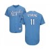 Men's Kansas City Royals #11 Bubba Starling Light Blue Alternate Flex Base Authentic Collection Baseball Player Stitched Jersey