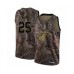 Men's Miami Heat #25 Kendrick Nunn Swingman Camo Realtree Collection Basketball Stitched Jersey