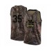 Men's Golden State Warriors #35 Kevin Durant Swingman Camo Realtree Collection Basketball 2019 Basketball Finals Bound Jersey