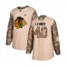 Men Chicago Blackhawks #40 Robin Lehner Authentic Camo Veterans Day Practice Hockey Stitched Jersey