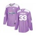 Men Washington Capitals #33 Radko Gudas Authentic Purple Fights Cancer Practice Hockey Stitched Jersey