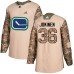 Men Adidas Vancouver Canucks #36 Jussi Jokinen Authentic Camo Veterans Day Practice NHL Jersey