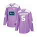 Men Vancouver Canucks #5 Oscar Fantenberg Authentic Purple Fights Cancer Practice Hockey Stitched Jersey