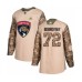 Men Florida Panthers #72 Sergei Bobrovsky Authentic Camo Veterans Day Practice Hockey Stitched Jersey